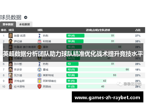 英超数据分析团队助力球队精准优化战术提升竞技水平