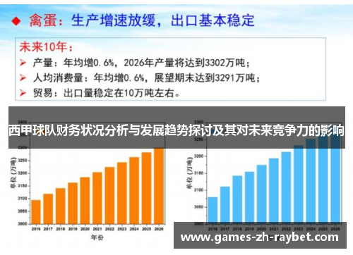 西甲球队财务状况分析与发展趋势探讨及其对未来竞争力的影响