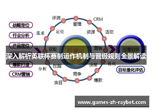 深入解析英联杯赛制运作机制与晋级规则全景解读