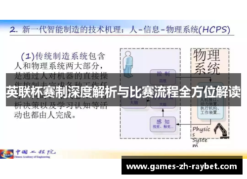 英联杯赛制深度解析与比赛流程全方位解读
