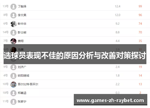 选球员表现不佳的原因分析与改善对策探讨