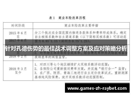 针对孔德伤势的最佳战术调整方案及应对策略分析