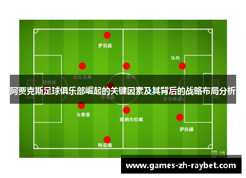 阿贾克斯足球俱乐部崛起的关键因素及其背后的战略布局分析