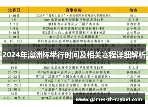 2024年澳洲杯举行时间及相关赛程详细解析