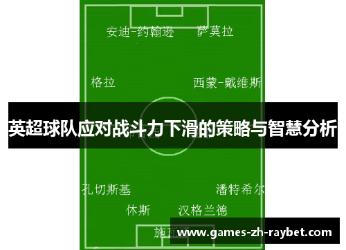 英超球队应对战斗力下滑的策略与智慧分析
