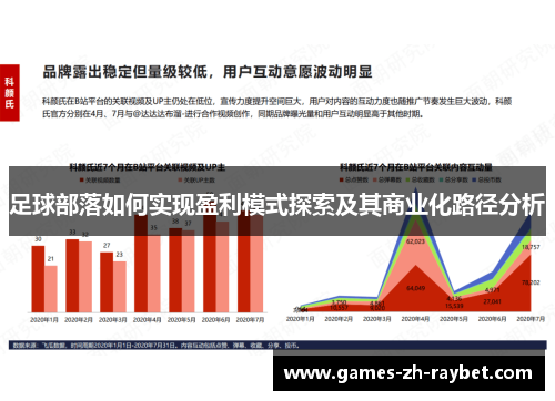 足球部落如何实现盈利模式探索及其商业化路径分析