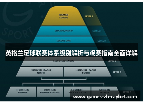 英格兰足球联赛体系级别解析与观赛指南全面详解