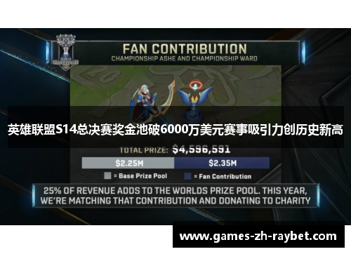 英雄联盟S14总决赛奖金池破6000万美元赛事吸引力创历史新高
