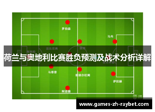 荷兰与奥地利比赛胜负预测及战术分析详解