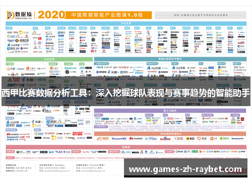西甲比赛数据分析工具：深入挖掘球队表现与赛事趋势的智能助手