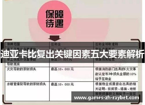 迪亚卡比复出关键因素五大要素解析